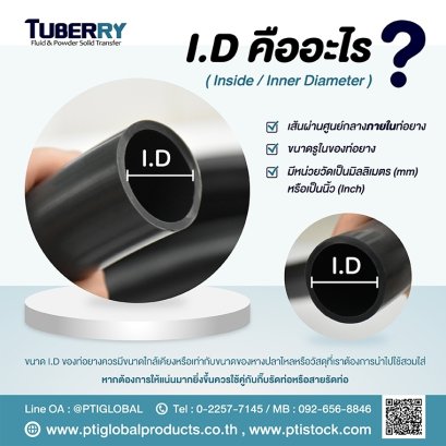 I.D คืออะไร