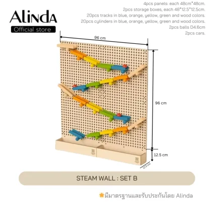ALINDA STEAM WALL : Set B
