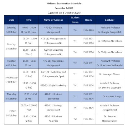 Midterm Examination Schedule 1/2569 (1/2026)