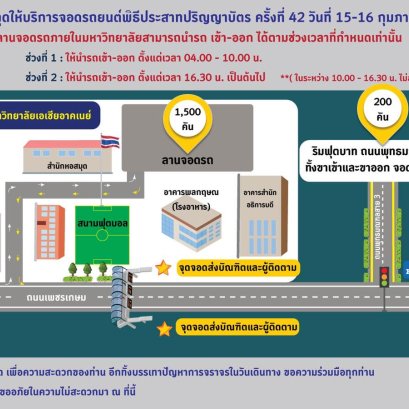 จุดจอดรถงานพิธีประสาทปริญญาบัตร ครั้งที่ 42