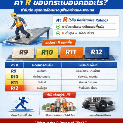 ค่า R ของกระเบื้องคืออะไร? ทำไมต้องรู้ก่อนเลือกยางปูพื้นให้บ้านและฟิตเนส