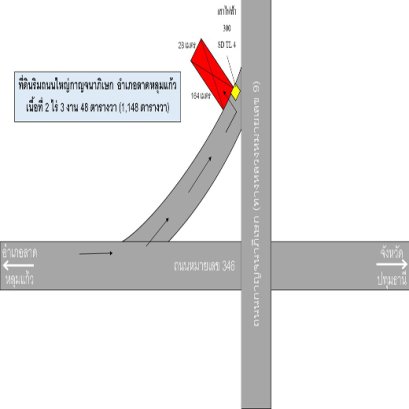 ขายที่ดิน ติดริมถนนวงแหวนกาญจนาภิเษก อำเภอลาดหลุมแก้ว ID -  192512