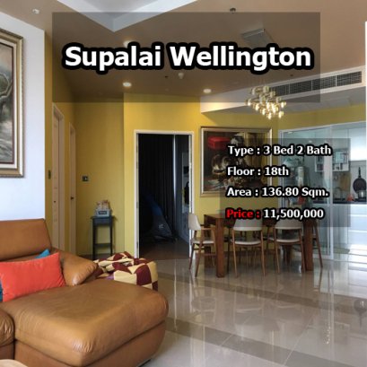 Supalai Wellington ศุภาลัย เวลลิงตัน ID - 192176