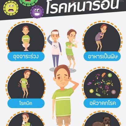 6 โรคภัยที่ต้องพึงระวังในหน้าร้อน