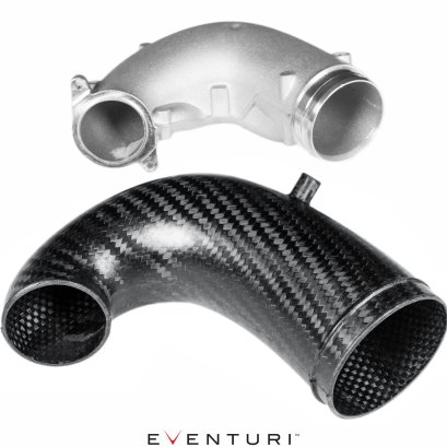 Eventuri Audi RS3 8Y & TTRS Carbon Turbo Inlet | JPM