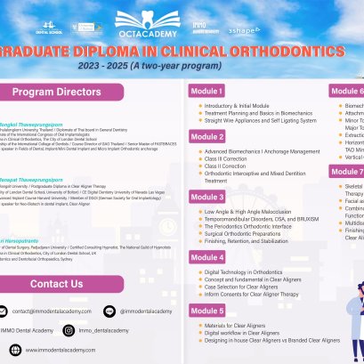 Post Graduate Diploma in Clinical Orthodontics