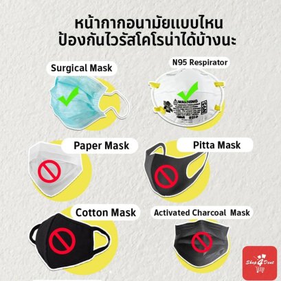 หน้ากากอนามัยแบบไหนป้องกัน COVID-19 ได้บ้าง
