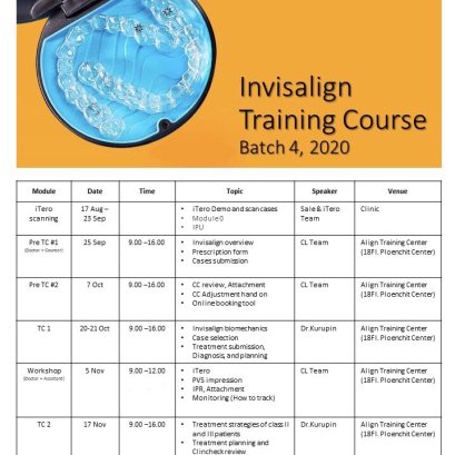 Invisalign Training Course 
