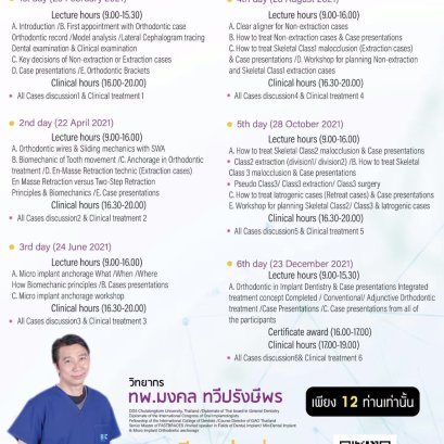SSCOP Dr.Mongkol