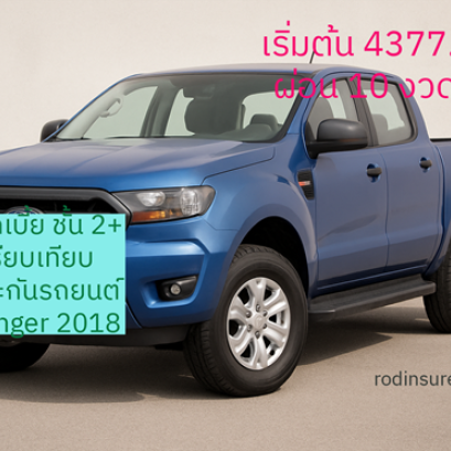 ประกันรถยนต์ 2+ Ford Ranger 10 เดือน ผ่อนได้