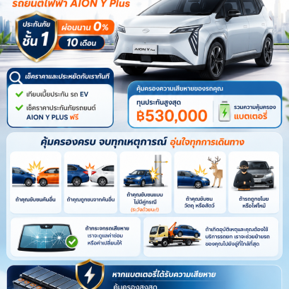 ประกันรถยนต์ AION Y Plus 2023 ชั้น 1 ผ่อน 0% 10 เดือน เช็กเบี้ยฟรี