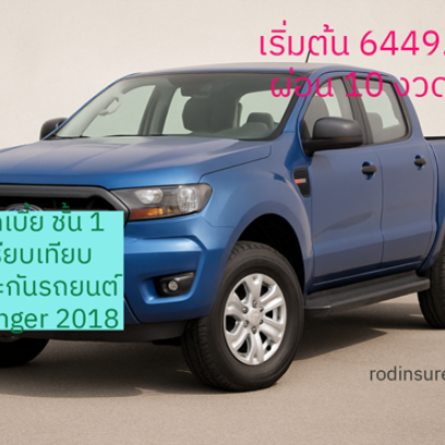 ประกันรถยนต์ สำหรับ FORD ปี 2018 ผ่อน10งวด เบี้ยไม่ถึงหมื่น 