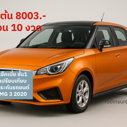รู้ใจประกันออนไลน์ เช็คเบี้ยประกันรถยนต์ สำหรับ MG 3  ปี 2020