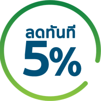 สมัครสมาชิกประกันรถ724 มาร์เกต พร้อมราคาสมาชิกทันที