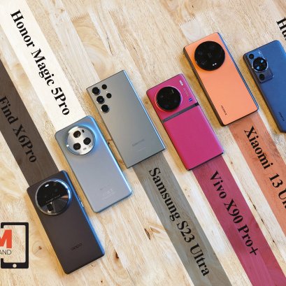 เทียบกล้อง