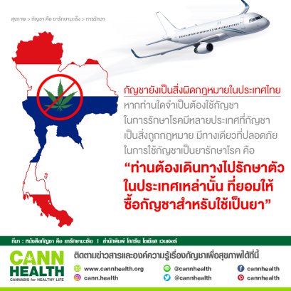 กัญชากับกฎหมาย