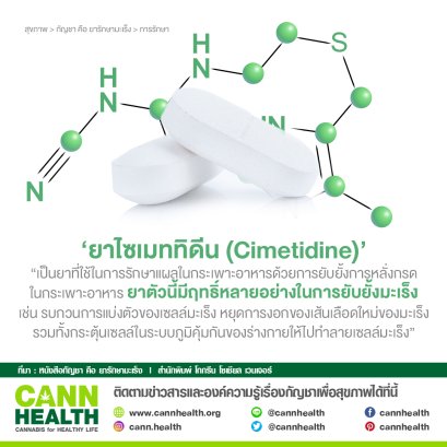 ความสามารถของยาไซเมททิดีน (Cimetidine)