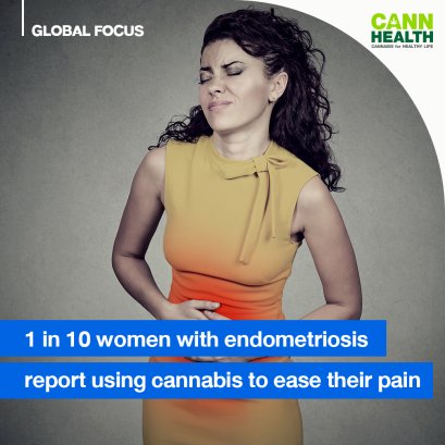 1 in 10 women with endometriosis report using cannabis to ease their pain