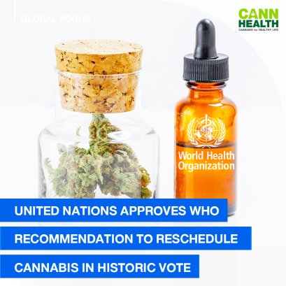 United Nations approves WHO recommendation to reschedule cannabis in historic vote