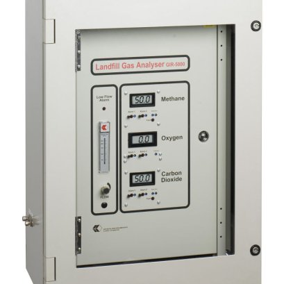 Biogas Analyzers GIR5000