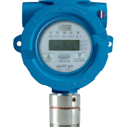 เครื่องตรวจจับก๊าซคาร์บอนมอนออกไซด์ รุ่น S2163CO