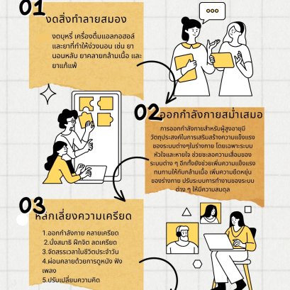 Dementia What does it look like?