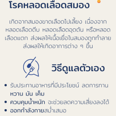 โรคหลอดเลือดสมอง (Stroke)