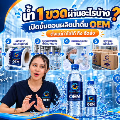 น้ำใส_คือ_น้ำสะอาดจริงหรือ_เรื่องต้องรู้ก่อนเลือกโรงงานผลิตน้ำดื่ม_OEM