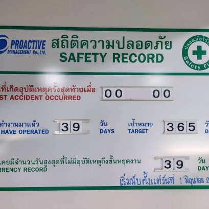 ก้าวสำคัญในการมุ่งสู่มาตรฐานสากล  Proactive Management ISO:14001 และ ISO:45001
