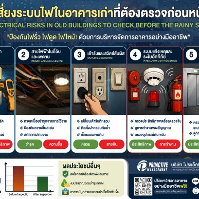 5 จุดเสี่ยงระบบไฟในอาคารเก่า ที่ควรตรวจเช็กก่อนเข้าฤดูฝน