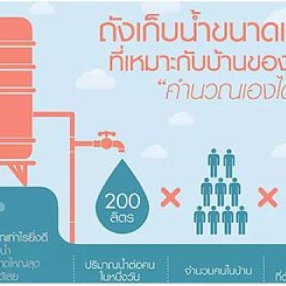 Did you know? Trick to choose water pumps and water tanks can save more than half of your cost !!