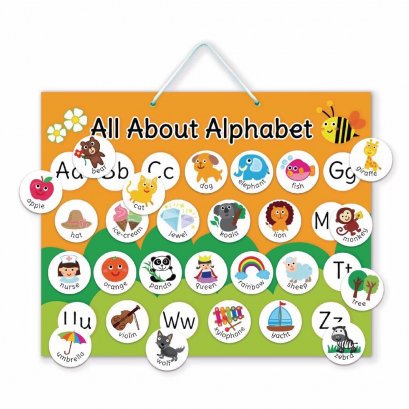 Magnet Board - All About Alphabet