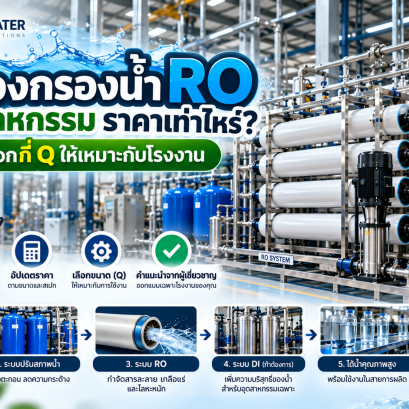 เครื่องกรองน้ำ RO อุตสาหกรรม ราคาเท่าไหร่? เลือกกี่ Q ให้เหมาะกับโรงงาน