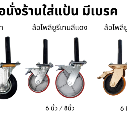 ล้อนั่งร้าน Caster wheel