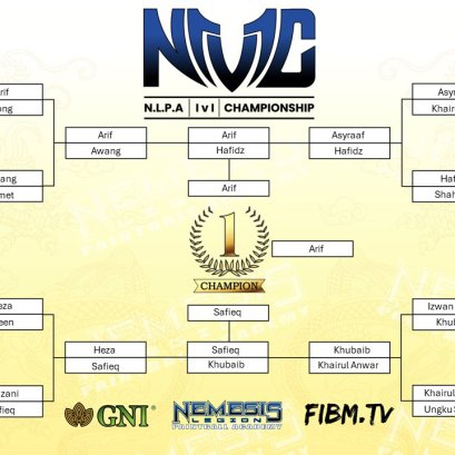 Nemesis Legion Paintball Academy 1V1 Result!