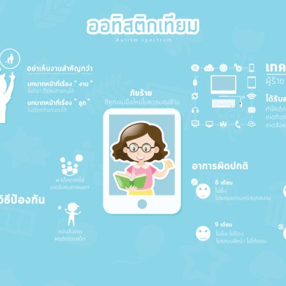 "ออทิสติกเทียม" ภัยร้าย ที่คุณแม่มือใหม่ ไม่ควรมองข้าม