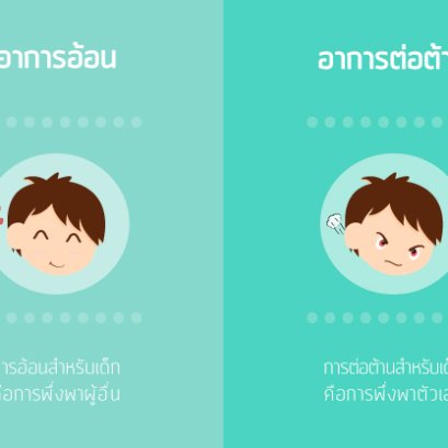 จิตใจของเด็กจะเติบโตขึ้นอย่างไร