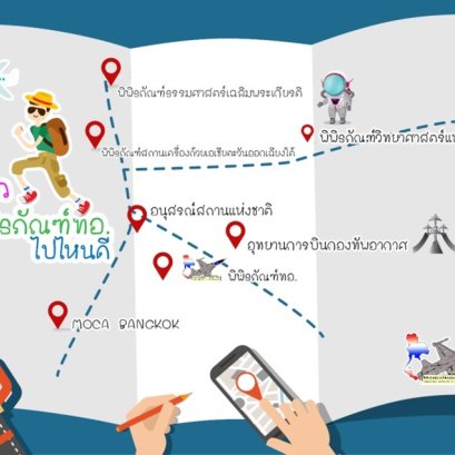 สถานที่ท่องเที่ยวพิพิธภัณฑ์กองทัพอากาศและการบินแห่งชาติ กรุงเทพฯ 