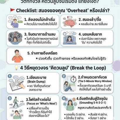 Checklist : สมองล้าหรือยัง?: เช็กอาการ วิตกกังวล