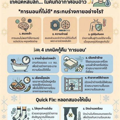 Sensory Cooling วิธีคลายร้อนผ่าน 