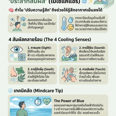 Sensory Cooling วิธีคลายร้อนผ่าน 