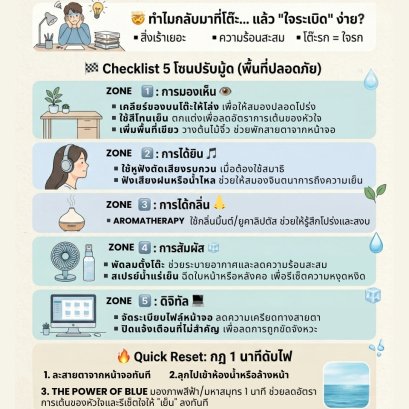 Checklist: ปรับมู้ด 