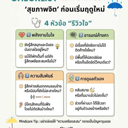 เช็กความพร้อม 