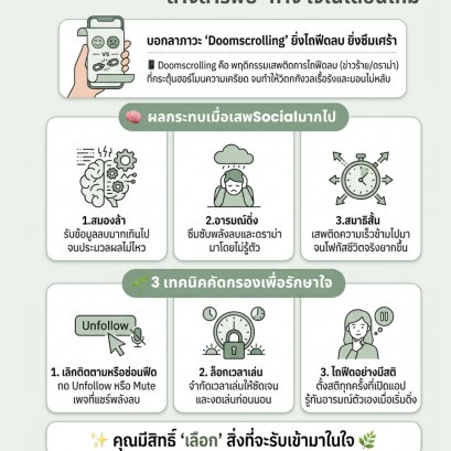 Digital Minimalism ล้างสารพิษทางใจในเดือนใหม่