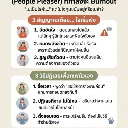 จิตวิทยา 