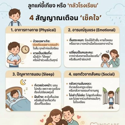 Checklist School Refusal: ลูกแค่ขี้เกียจ หรือ 'กลัวโรงเรียน'