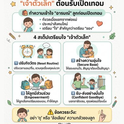 Checklist 4 สเต็ป เตรียมใจ 