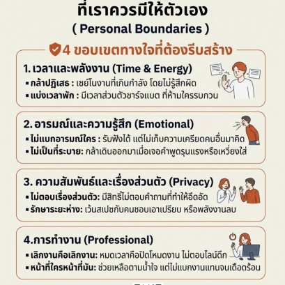 Personal Boundaries: เช็กลิสต์ 'ขอบเขตทางใจ' ที่เราควรมีให้ตัวเอง