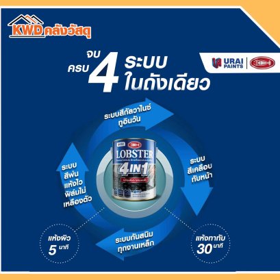 สีน้ำมัน 4 in 1 ตรากุ้ง 