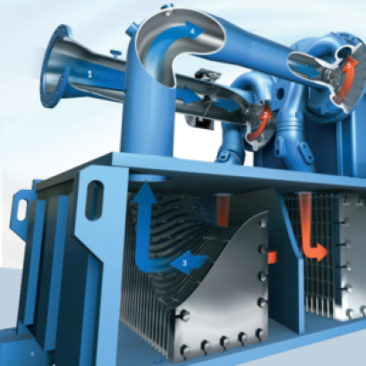 Compression Flow Process